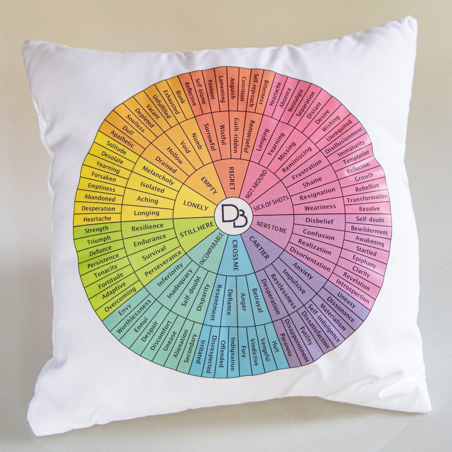 WILL TO LIVE Throw Pillow