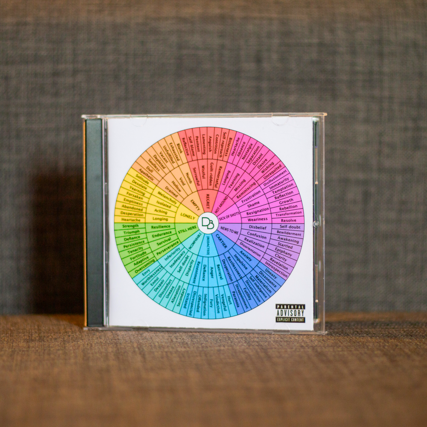 Devon Braxton CD